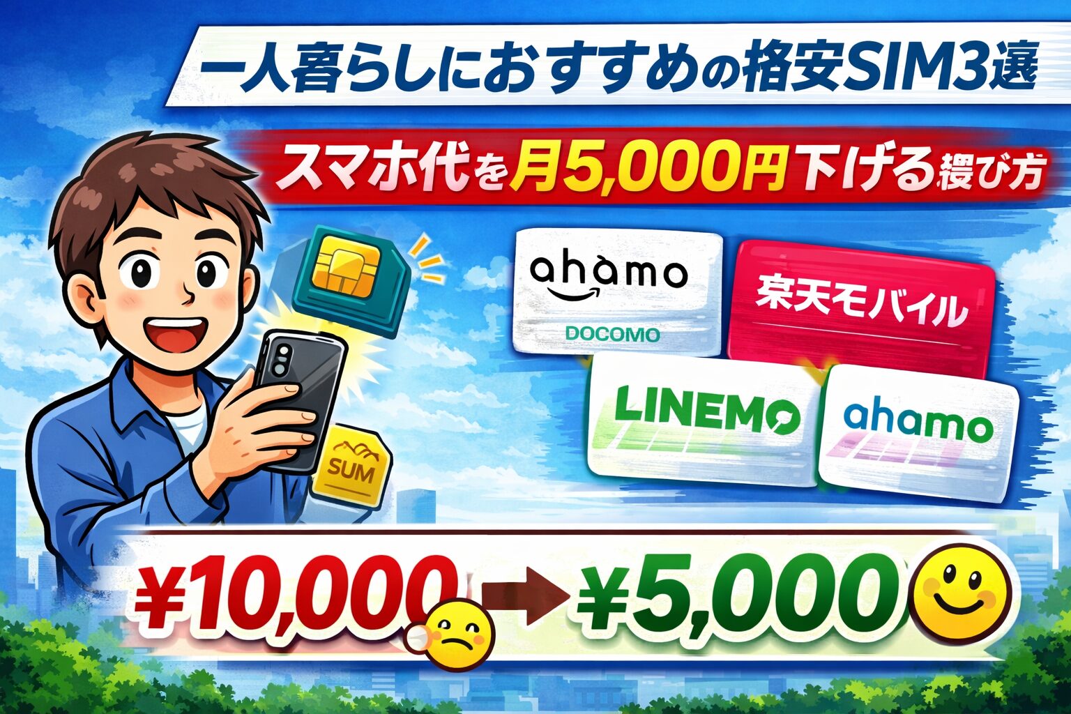 一人暮らしにおすすめの格安SIM3選｜スマホ代を月5,000円下げる選び方